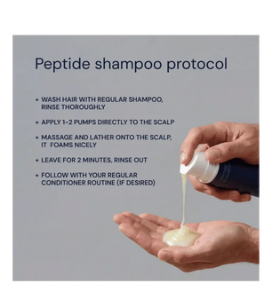 Buy Blueprint Peptide Shampoo at LiveHelfi