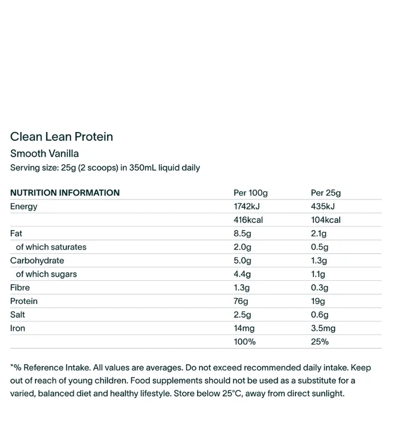 Buy Nuzest Clean Lean Protein Smooth Vanilla at LiveHelfi